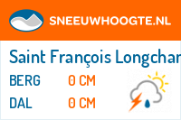 Sneeuwhoogte Saint François Longchamp
